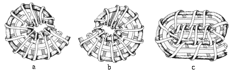 Coil Structure